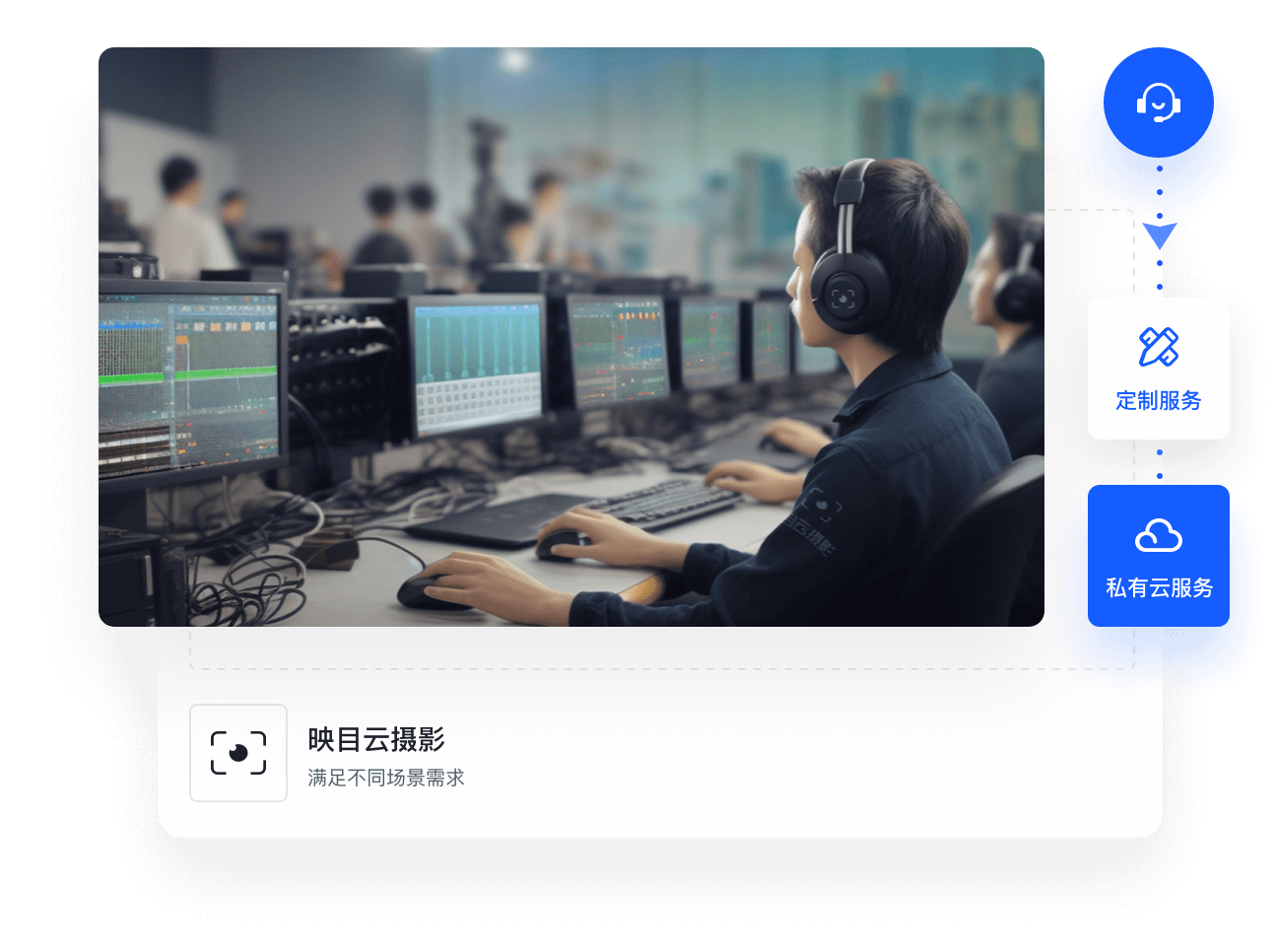 高性价比云摄影,图片直播软件,云摄影价格,高性价比云摄影,摄影直播